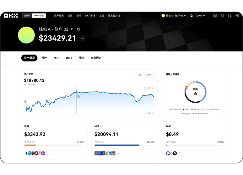 AVE交易所app官方下载页面展示